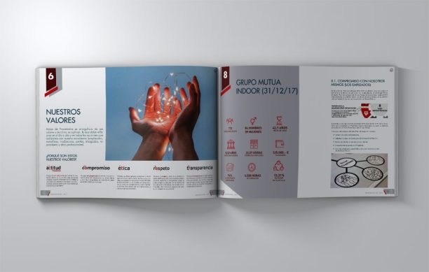 Memoria de Responsabilidad Social Corporativa